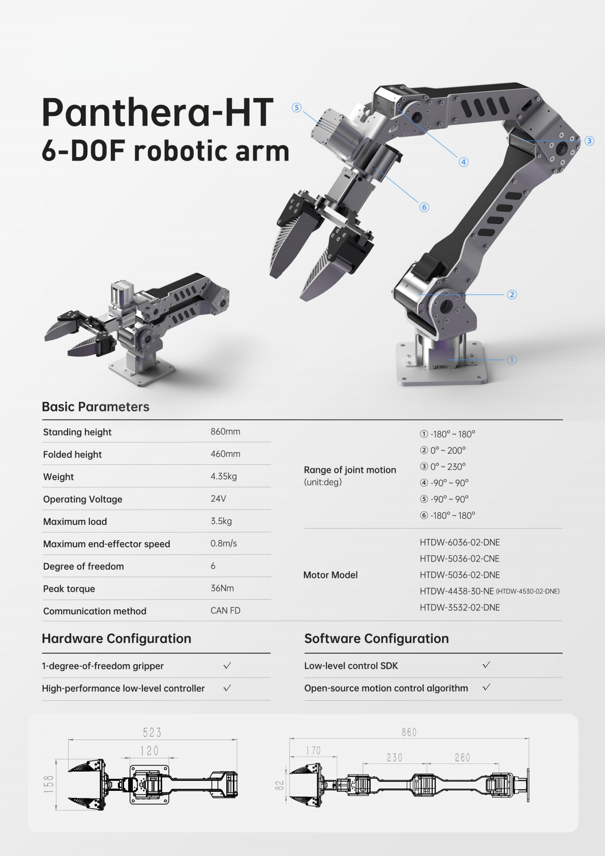 Panthera-HT-Fully Open-Source 6-Axis Robotic Arm